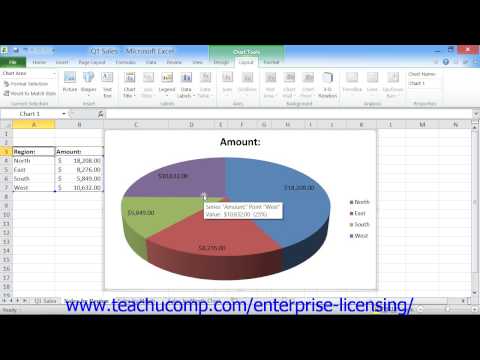 Microsoft Office Excel Tutorial 2013 Formatting Chart Objects 29.3 Employee Group Training