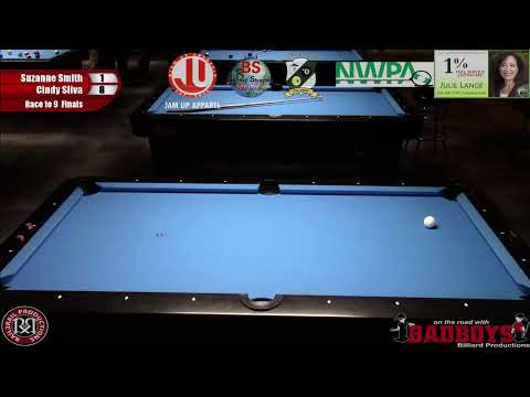 Rail2Rail TV Live Stream