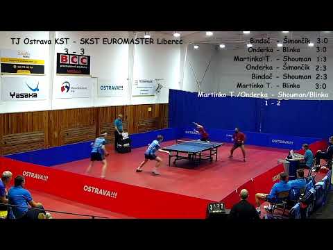 TJ Ostrava KST - SKST EUROMASTER Liberec