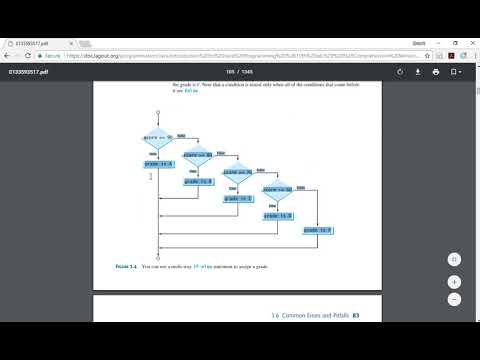 Java Eclipse Video Chapter 3 Part 1