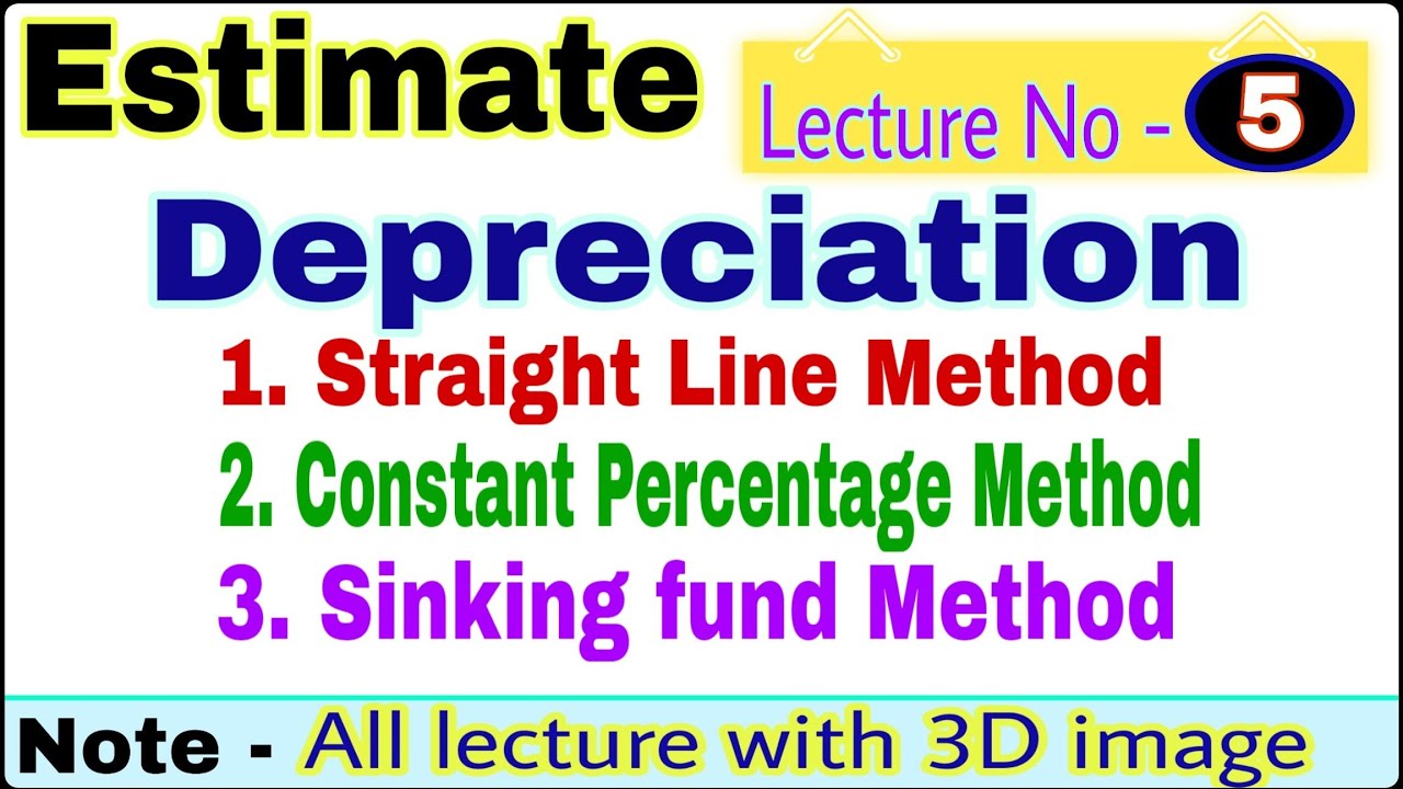 #E5 Depreciation | Straight line method | Constant Percentage method | Sinking Fund Method |