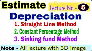 #E5 Depreciation | Straight line method | Constant Percentage method | Sinking Fund Method |