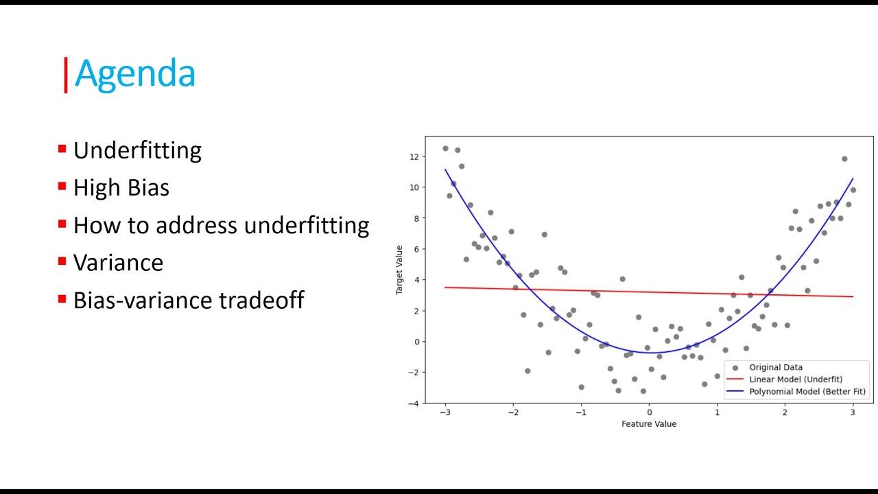 Lecture 14: Understanding and Addressing Underfitting