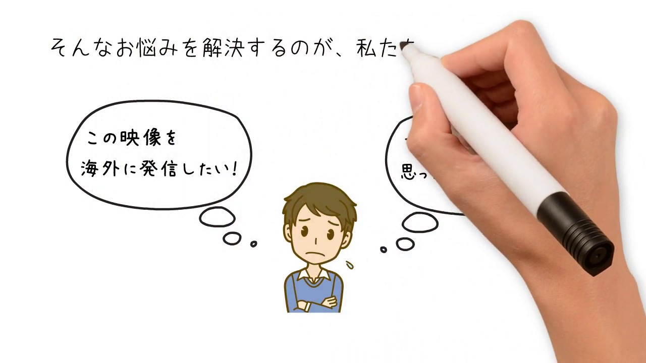 アニメーション動画の作り方 初心者でも操作しやすいツール 動画作成に必要なコツを紹介 ココナラマガジン アニメーション動画の作り方 初心者でも操作しやすいツール 動画作成に必要なコツを紹介 ココナラマガジン