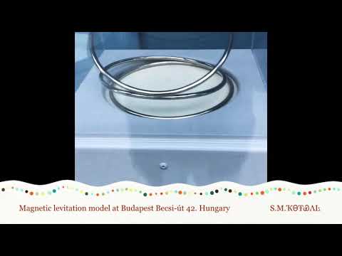 Magnetically Levitated Rings. Budapest Becsi-ut 42 Hungary