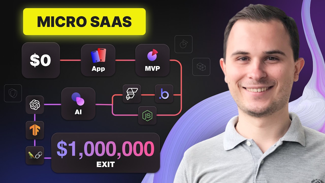 How to create Micro SaaS + AI + No Code, Solo | Beginner guide