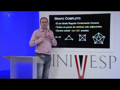 Operational Research II - Class 25 - Introduction to Graph Theory