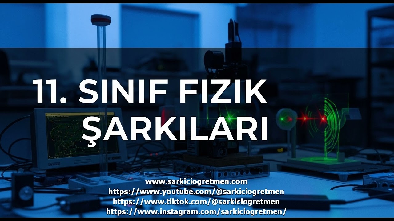 11  Sınıf Fizik   Hızlanan ve Yavaşlayan Hareket  Sabit İvme Formülleri ve Grafik Yorumları