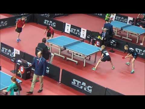 STROGOV Stanislav/LUUK Mart - COKIC Aleksandar/BENKO Akos (EYC 2017)