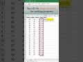 How To Find Student Ranks Using The RANK Function In Excel