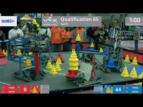 2018 VRC-MS Spir Q65 - 7209E 4004E vs 7998A 6090A - 42 to 86