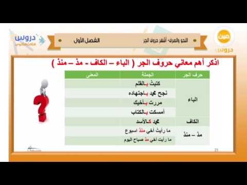 الثالث الثانوي | الفصل الدراسي الأول 1438 | النحو والصرف | أشهر حروف الجر