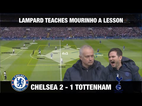 Lampard teaches Mourinho a tactical lesson.  Chelsea v Tottenham Tactical analysis 4-2-3-1 v 5-4-1
