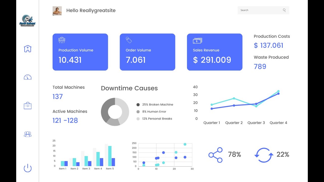 ERP Software Demo