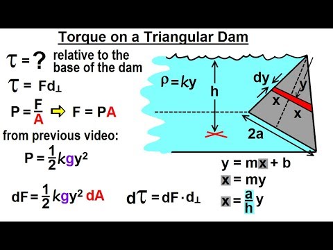 Physics Ch 33A Test Your Knowledge Fluid Statics 1 of 43 Pressure with Acceleration