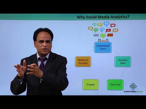 Social Media Marketing – Introduction