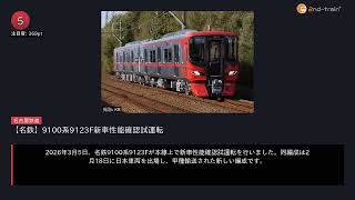 日刊ランキング動画