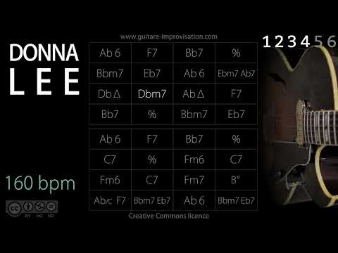 Donna Lee (Jazz/Swing feel) 160 bpm : Backing Track