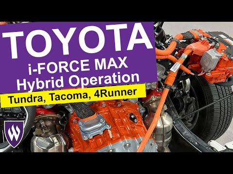 Toyota's i-FORCE MAX One-Motor Hybrid System