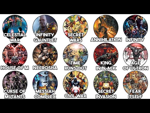 The Most Catastrophic Marvel Wars Explained