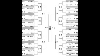 【CODMobile】CODM Crescent Gaming 主催 2on2大会 CRST CUP #3【Rish】
