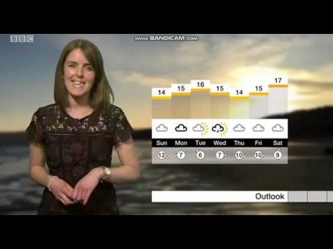 Alex Osbourne Points West weather April 27th 2019 High Quality