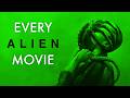 Every ALIEN Movie Recapped Reviewed