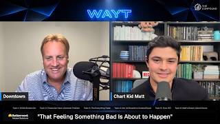 That Feeling Something Bad Is About to Happen | WAYT?