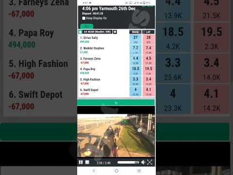 Grayhound Race Jackpot Win Betpro Exchange Online Betting