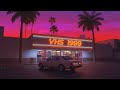 ＶＨＳ １９９８ Synthwave Dreamwave Vaporwave Chillsynth