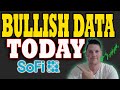 BULLISH SoFi Data - What is Coming NEXT │ SoFi Shorts INCREASED 3.5M Shares ⚠️