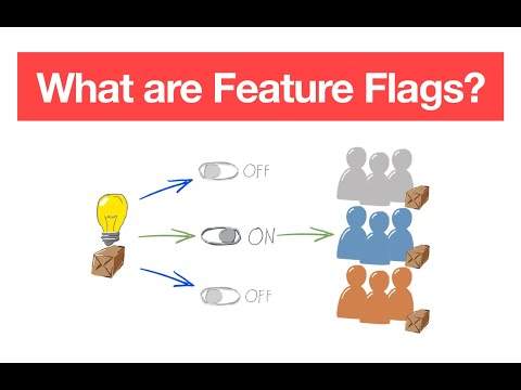 What are Feature Flags and When to Use Them