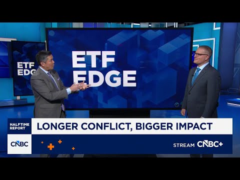 How investors are positioning in ETFs amid market volatility