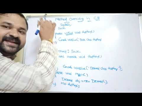structure of c program overview of C anatomy of a c program anatomy of a c class