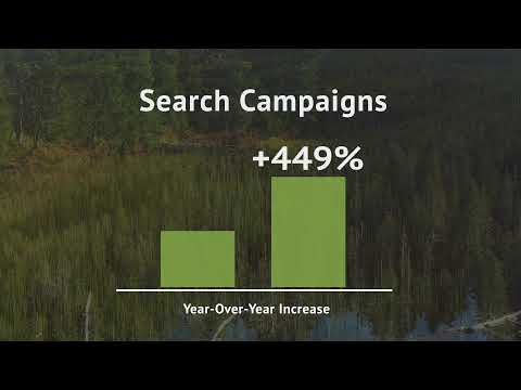 Ecommerce Business Company - Customer Success Story