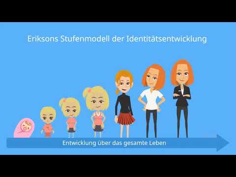 Basiswissen Psychologie: Persönlichkeitsentwicklung  - Erikson-Modell