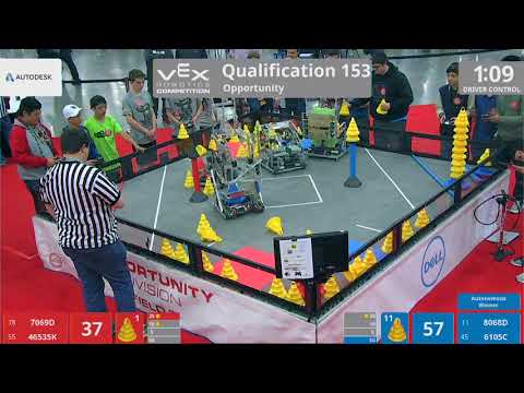 2018 VRC-MS Oppo Q153 - 7069D 46535K vs 8068D 6105C - 81 to 126