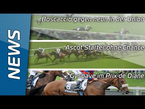 Sport-Welt TV News - 17.6.2016