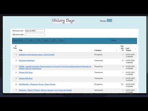 Item video thumbnail