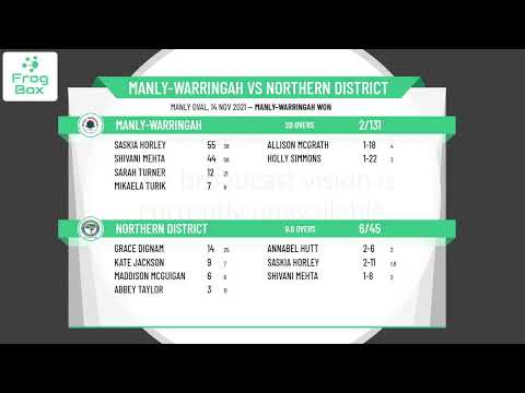 NSWWPC First Grade Round 1 - Manly-Warringah v Northern District