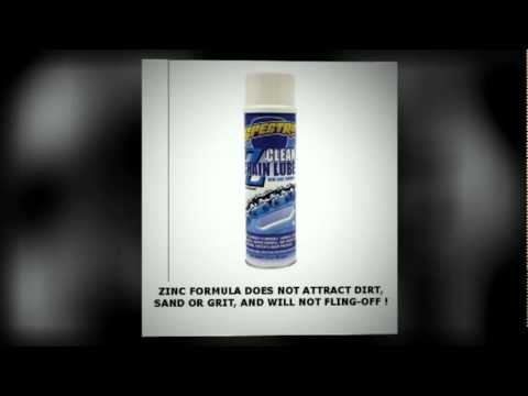 Nihilo Concepts Spectro Oils