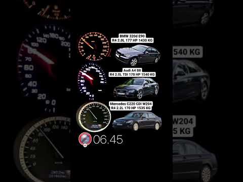 BMW 320d E90 177HP vs Audi A4 B8 170HP vs Mercedes C220 CDI 170HP #acceleration #vmaxgermany