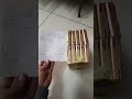 गोल्ड फ्लैक होलसेल प्राइस Gold Flake Wholesale Price Sor
