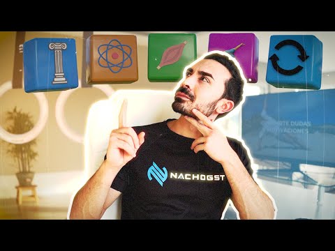 🤸Cómo empezar en Calistenia