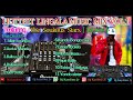 HOTTEST LINGALA MUSIC MIX VOL 1 Soukous Stars 1st Mix DJ KAYSLIMZ JR
