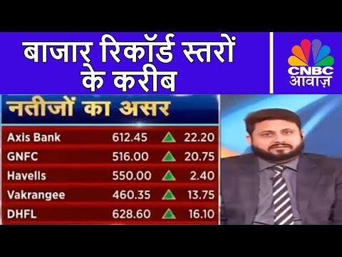 Aakhri Sauda | बाजार रिकॉर्ड स्तरों के करीब | 22nd Jan | CNBC Awaaz