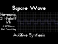 Square Wave