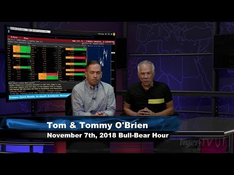 November 7th Bull-Bear Nadex Option Hour on TFNN - 2018