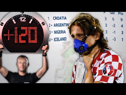 How did CROATIA reach 2nd PLACE at the 2018 WORLD CUP?