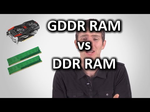 DDR Memory vs GDDR Memory as Fast As Possible